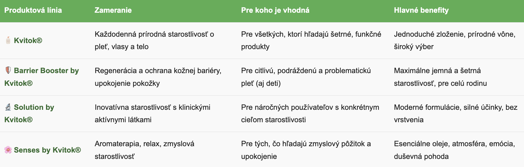 Snímka obrazovky 2026-04-01 o 21.50.24